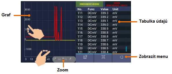 csv soubor Share: uloží měření pomocí nainstalované sdílecí aplikace Clear data: vymaže zobrazené údaje Setting: Sampling Interval: nastaví interval vzorkování (jednotka sekunda).