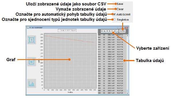 Pro sjednocení typů jednotek klikněte vpravo nahoře na Function a v menu poté vyberte Singleton.