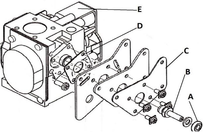 0,80/80 0,95/95 1,10/110 1,25/125 Plynový ventil 840 SIGMA Elektronika ABC 0.537.003 Další používané jednotky tlaku: 1 mbar=10 mm H2O=100 Pa 5.2.1 Plynový ventil SIT 840 SIGMA Obr.