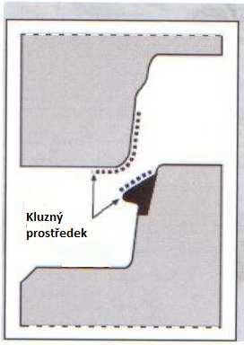 záruky za vodotěsnost spoje nebo poškození prefabrikátu. Horní dílec se musí vystředit se spodním dílcem a poté se oba sesadí.