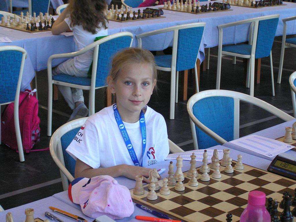 Mistrovství Evropy mládeže v šachu 2015.