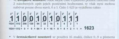 Převod z šestnáctkové do desítkové: Například číslo v hexadecimální soustavě zapsané jako 3B0F znamená v desítkové soustavě číslo 15119: Převod