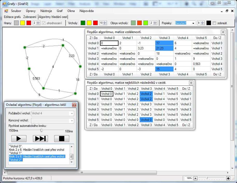 Obrázek 12: Formuláře s vypsanými maticemi Floydova algoritmu a ovladač algoritmu 5.3.5 Třída OvladaniAlgoritmuForm Tato třída je používána pro ovládání průběhu zvoleného algoritmu.