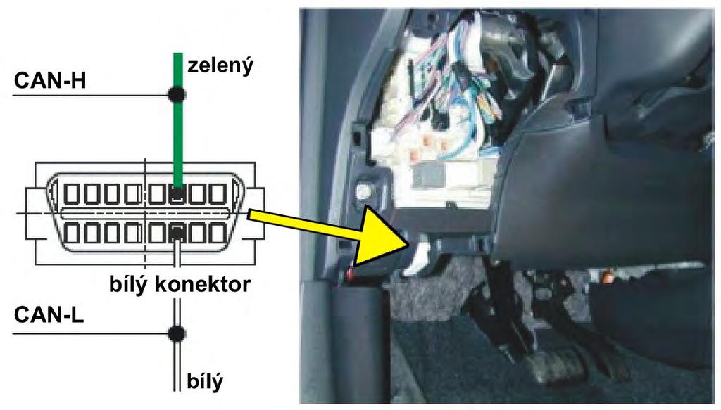 Typ Rok výroby Program Barvy vodičů Umístění Auris 2007< 17/381 H..zelený na svorkovnici diagnostiky 6(H), 14(L) L..bílý Avensis 2009< 45B H..modrý na svorkovnici diagnostiky 6(H), 14(L) L.