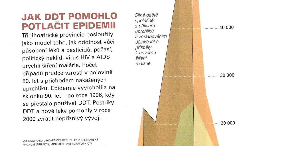 Účinek