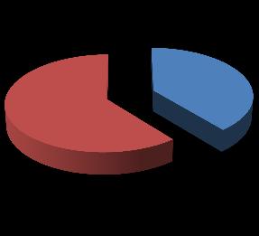 1 Matematicko-statistická data válcovitost a průměr Naměřené hodnoty použité pro výpočty jsou graficky zaznamenány v příloze 8. Tab.