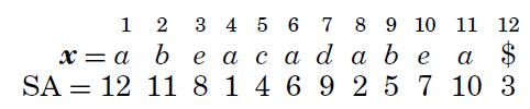2.3 Základní pojmy Předpokládejme konečný, neprázdný řetězec x = x [1.