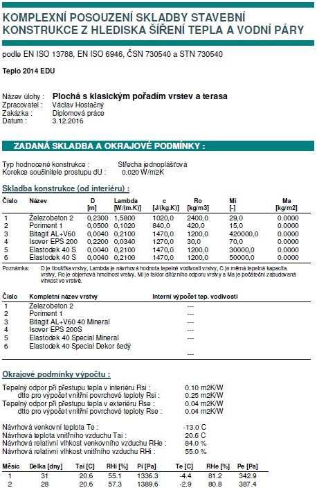 5.1 Tepelně technický výpočet střechy s