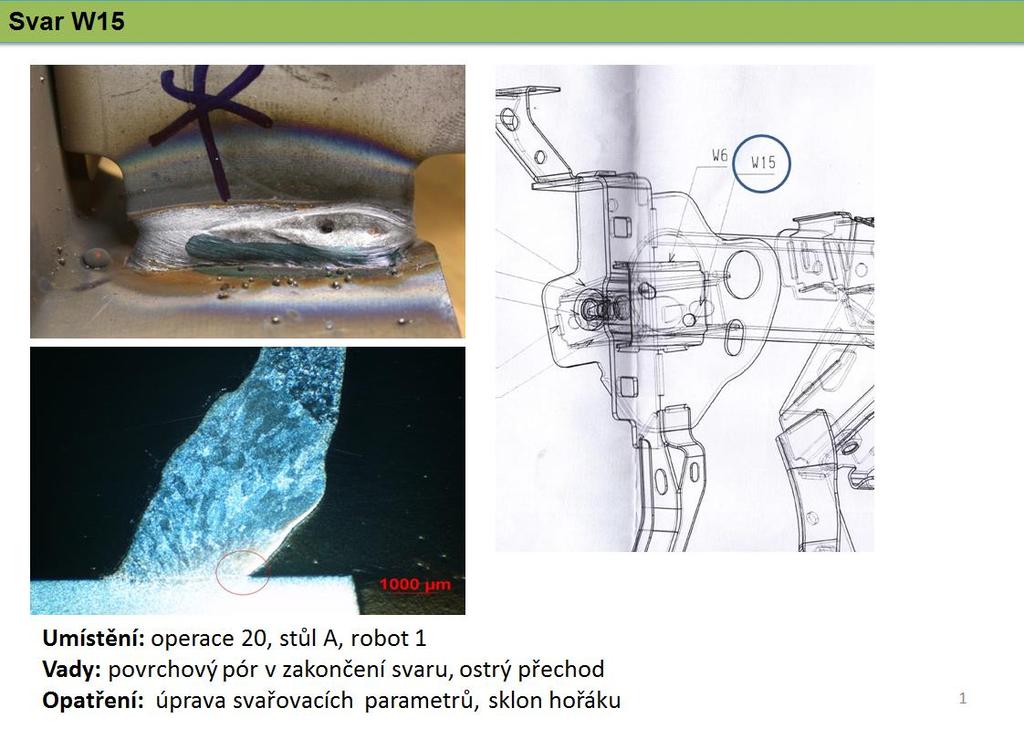 Příloha 1: Katalog