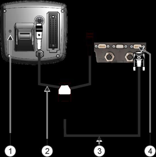6 Připojte externí zařízení a nakonfigurujte je Tiskárna ISO Palubní počítač Adaptérový kabel* Spolu se třemi kabely k dispozici jako sada,
