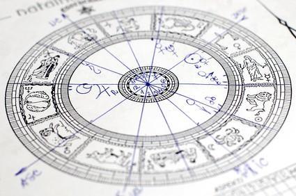 Během studia se probírají následující témata: znamení, rozdělení zodiaku, planety, planetky a body, osy horoskopu, domy, aspekty, konfigurace,