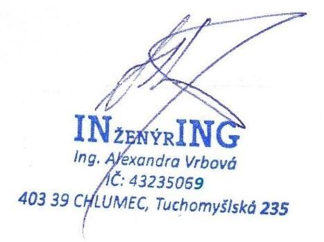 VYHRAZENÉ PRÁVO ZADAVATELE - Zadavatel stanovuje délku zadávací lhůty (lhůta, po kterou účastníci zadávacího řízení nesmí ze zadávacího řízení odstoupit) v rozsahu 3 měsíců.