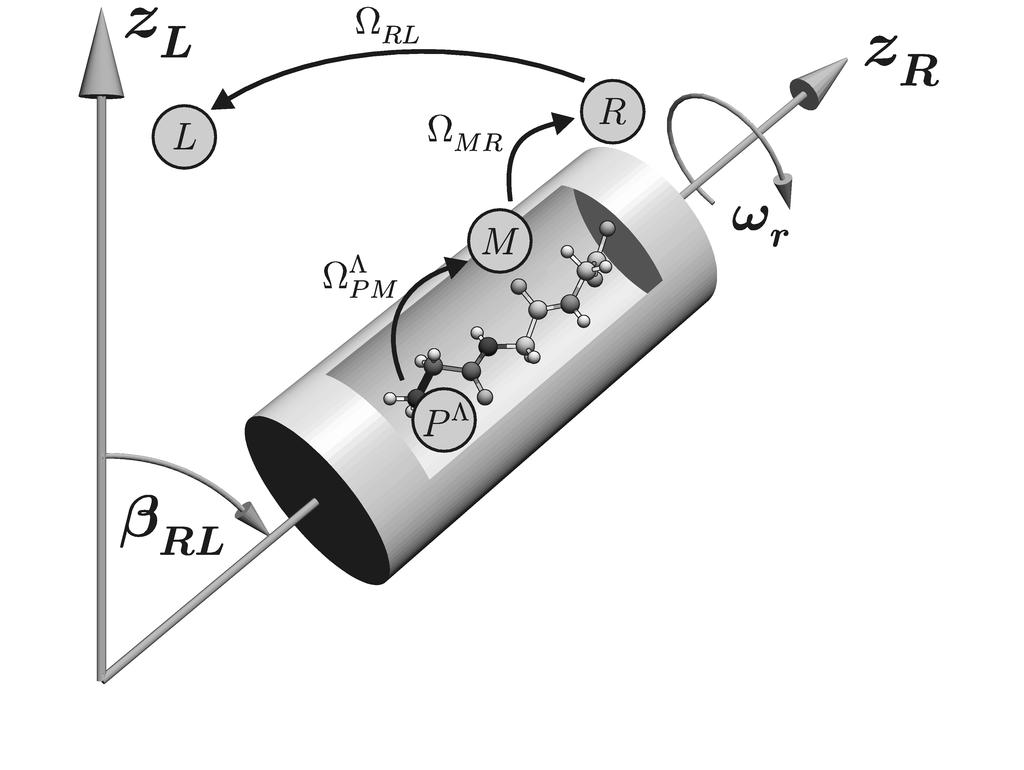 experimentů a.u..4.