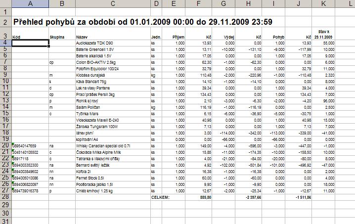 TRIFID STANDARD Uživatelská příručka Výhodou tohoto přehledu je, že jsou v jedné sestavě zároveň příjmy i výdeje a jejich rozdíl (pohyb).