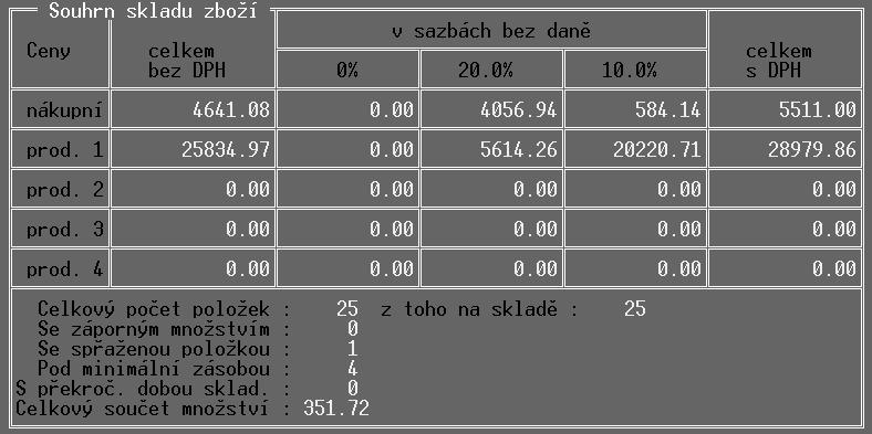 TRIFID STANDARD Uživatelská příručka Výpočet souhrnu může trvat i delší dobu, pokud je dat hodně a počítač pomalý. Je možno ho přerušit stiskem klávesy <Esc>.