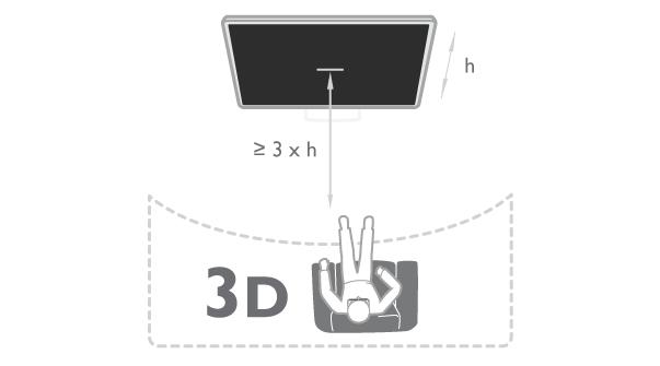 4.5 Varování t!kající se ochrany zdraví Pokud jste vy nebo n!kdo v rodin! n!kdy trp!li epilepsií nebo záchvaty kv"li citlivosti na sv!tlo, pak se p#ed vystavením se blikajícím sv!