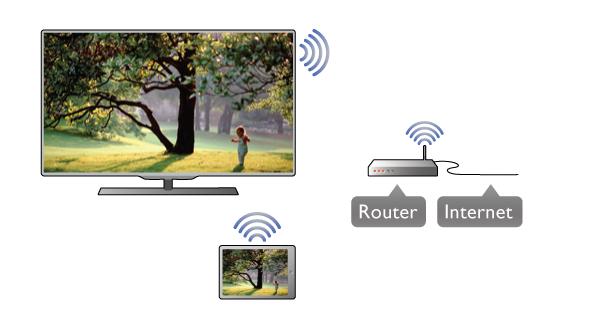 Pokud máte tablet, m!"ete si vyvolat TV pr!vodce. M!"ete se podívat do televizního programu a #íst informace o po$adech. Klepnutím na po$ad p$ímo p$epnete na p$íslu%n& televizní kanál.