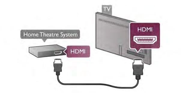 HDMI ARC Je-li vá) systém domácího kina vybaven konektorem HDMI ARC, m%$ete pro p&ipojení pou$ít libovoln! konektor HDMI na televizoru.