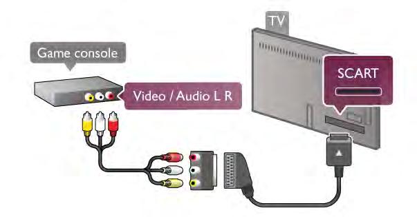 Pokud je p!ehráva" Blu-ray disk# vybaven rozhraním EasyLink HDMI CEC, m#&ete jej ovládat pomocí dálkového ovlada"e televizoru.