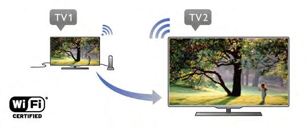 2 Vyberte mo!nost Nastavení sít! > Wi-Fi Miracast > Vypnuto a stiskn"te tla#ítko OK. 3 Stisknutím tla#ítka b (v p$ípad" pot$eby opakovan") ukon#ete nabídku.