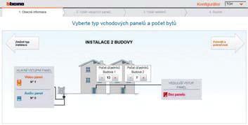 -LINE KFIGURÁTOR Umožňuje navrhnout následující systém: