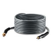 H 10 Q PremiumFlex Anti-Twist 5 2.643-585.