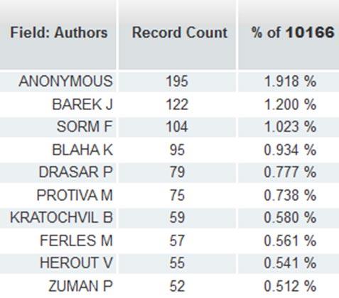 Tabulka V Statistika podle oborů.