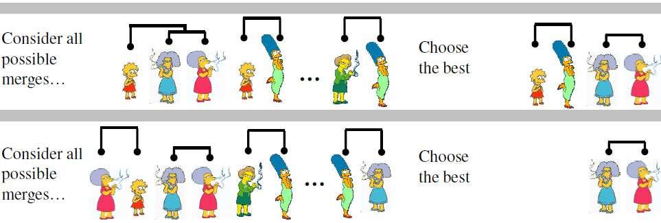 Simpsonovi-2?