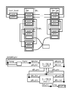 NejlepšíITdiplomová prácejez FIT BrnoPh.D.Talent V soutěži Brno Ph.D. Talent byl oceněn projekt Optimizing multichannel front-end for far-field speech recognition doktorandky Kateřiny Žmolíkové.