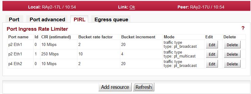 Konfigurace Menu PIRL Obr. 5.25: Switch settings - Interface - PIRL Zařízení podporuje na portech TCP/IP regulaci vstupního toku (PIRL) a nezávislou prevenci zahlcení vstupu.