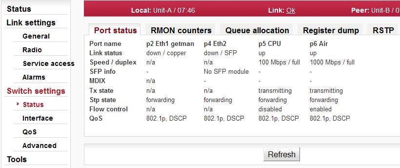 Konfigurace 5.5. Switch settings 5.5.1. Status Port status Obr. 5.17: Switch settings - Status - Port status Status interního portu switche Ethernet Port name Link status Speed / duplex SFP info Identifikace interních portů switche.