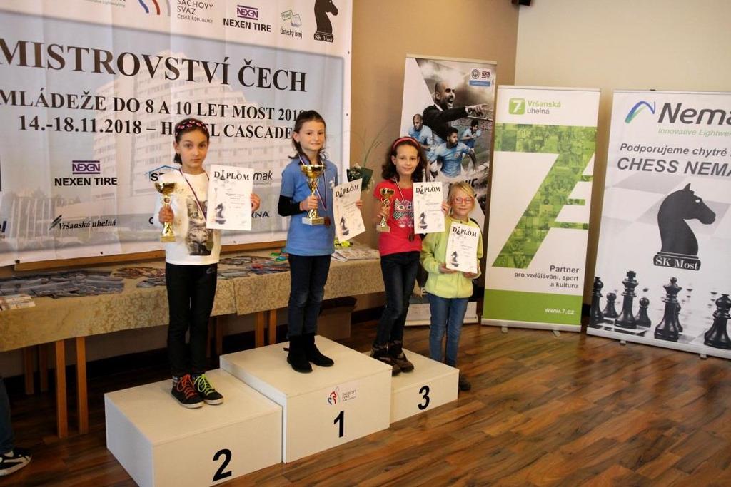 Nejlepší dívky v kategorii D10 Titul Mistra Čech do 8 let získal Bouška Jiří z ŠO Hlinsko a plný počet 9 bodů, na druhém místě se