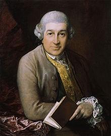 DAVID GARRICK 1717 1779 Drury Lane, Covent Garden