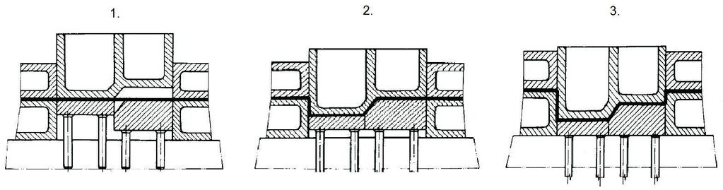 Obr. 2.