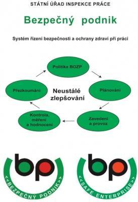 UTB ve Zlíně, Fakulta logistiky a