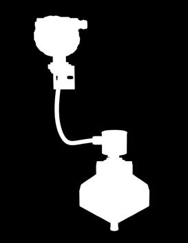 Meters -