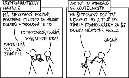 Kryptoanalýza gumovou hadicí XKCD 538, Randall Munroe, Robert Krátký, CC by-nc 2.