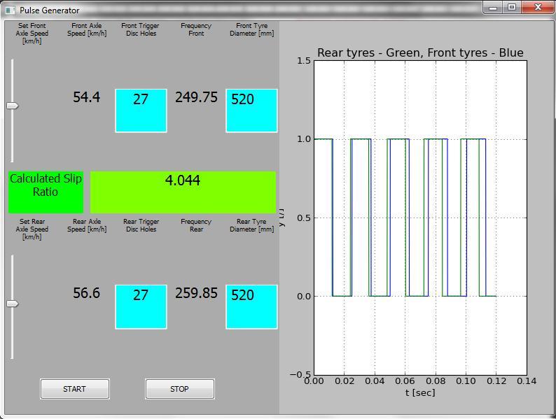 Hotové GUI Obr. 6 Hotové spuštěné GUI Obr.