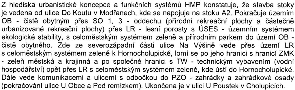 Pro prevenci, vylouèení, snížení a kompenzaci nepøíznivých vlivù je v oznámení navržen soubor opatøení. K pøedloženému oznámení se v prùbìhu zjiš ovacího øízení vyjádøily následující subjekty:.