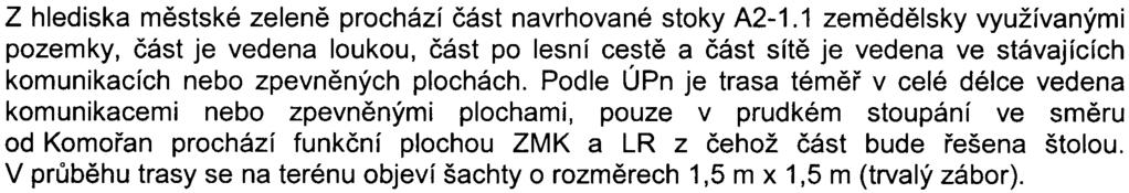 HVO/836/3542/7443/08 ze dne 11. 7. 2008). Èeská inspekce životního prostøedí (vyjádøení zn. ÈIŽP/41/IPP/0813137.001/08/PMP ze dne 24. 7. 2008). odbor ochrany prostøedí Magistrátu hlavního mìsta Prahy (vyjádøení SZn.