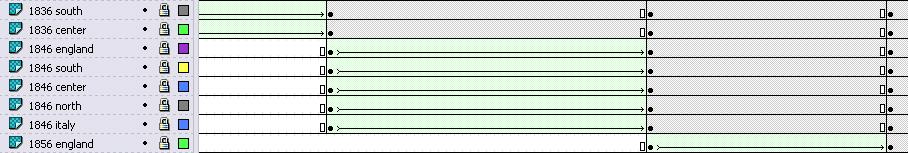 Obr. 27: Ukázka určení zobrazení vrstev na časové ose (zdroj: Macromedia Flash 8) 6.4.