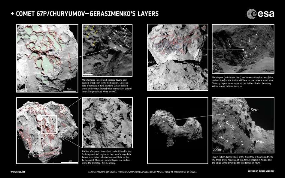 67P