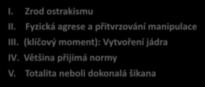 STADIA ŠIKANY I. Zrod ostrakismu II. Fyzická agrese a přitvrzování manipulace III.