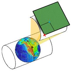 KARTOGRAGICKÁ ZOBRAZENÍ Matematická kartografie vědecký obor, Který se zabývá zobrazením referenční plochy do mapy s minimálním zkreslením (VŽDY je nějaké zkreslení, můžeme si ho však zvolit)