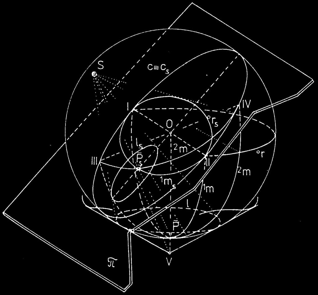 geometrie 28 / 36