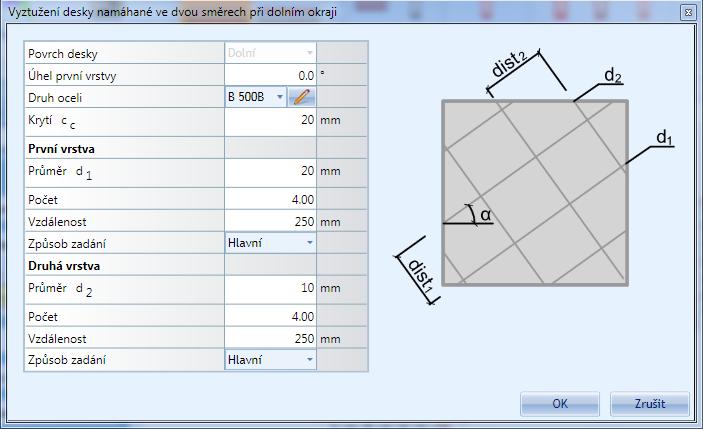 Uživatelská příručka 114 12.3 Výztuž dílců 2D Hlavní příkazy pro práci s 2D výztuží jsou sdruženy na kartě Výztuž.
