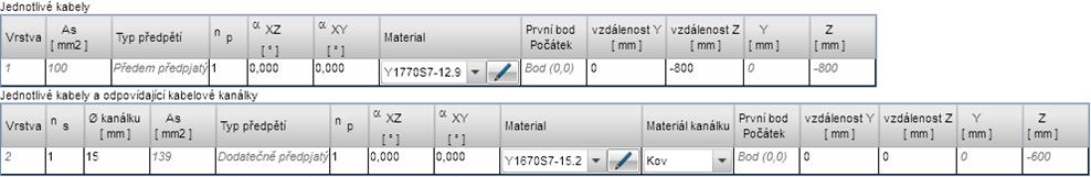 Uživatelská příručka 62 9.2 Editace kabelů Kabely zadané pomocí Editoru výztuže lze editovat v tabulkách v Data okně.