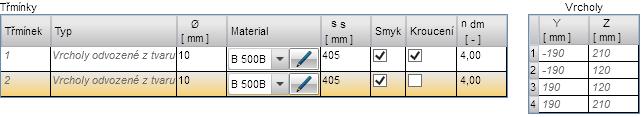 Uživatelská příručka 83 12.1.4 Editace smykové výztuže Smykovou výztuž zadanou šablonami nebo Editorem výztuže lze editovat obdobně jako tvar průřezu v tabulkách v Data okně.