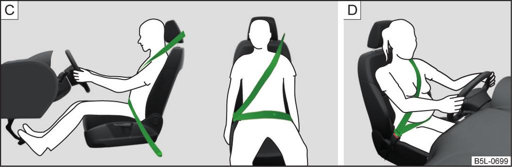 Pro maximální možnou ochrannou funkci pásů je důležité jejich správné připnutí. Ramenní pás nikdy nesmí vést přes krk, ale přibližně středem ramene a musí dobře přiléhat k horní části těla.