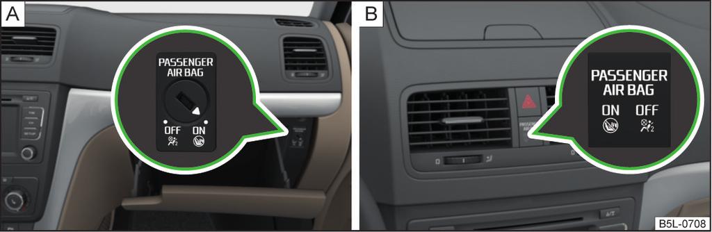 Airbag vypnutý diagnostickým přístrojem Kontrolní světlo se po zapnutí zapalování rozsvítí asi na 4 s a dále bliká ještě asi 12 s.